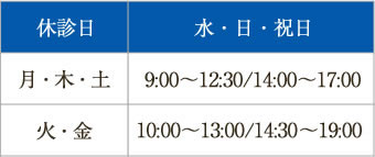 マウスピース矯正歯科・インビザライン