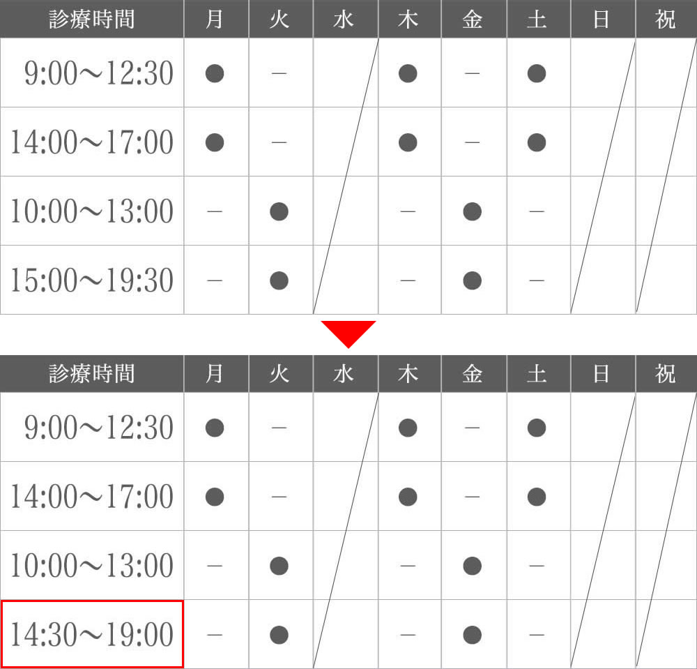 診療時間